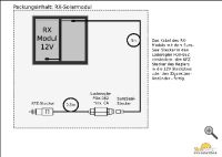 SunWare Solarmodul RX-2Rail 2039, 12V/90Wp