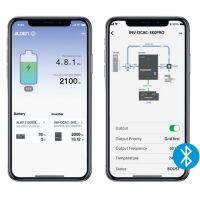 ALDEN Inverter / Charger PRO 6 in 1 Pure Sinus